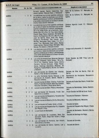 31