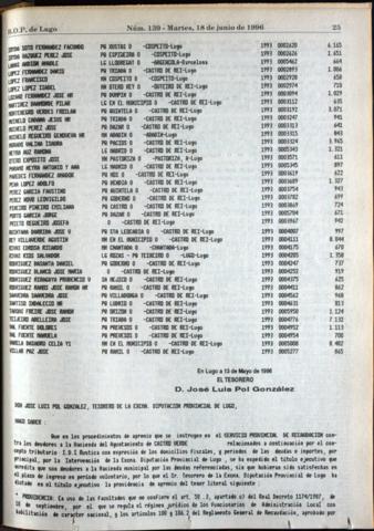 25