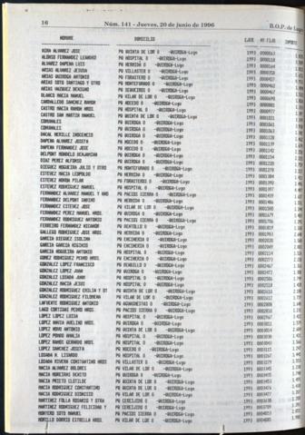 16