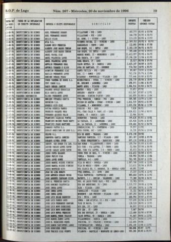 19