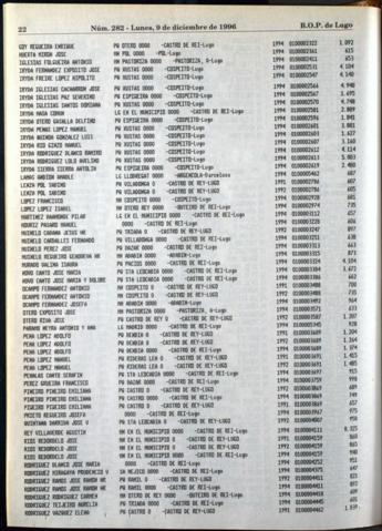 22
