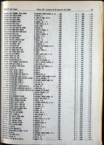 33