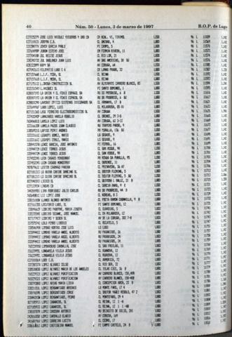 40