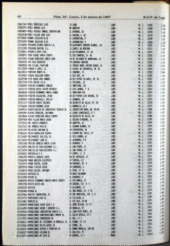 46