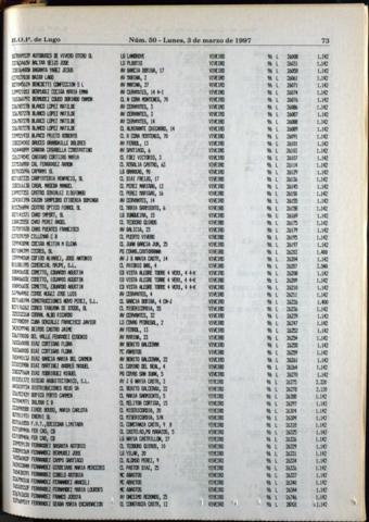 73