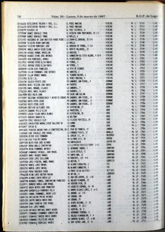76