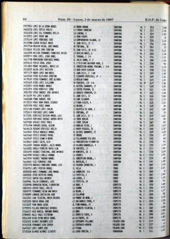 82