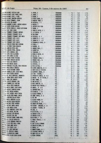 83