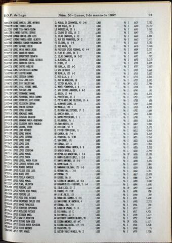 91
