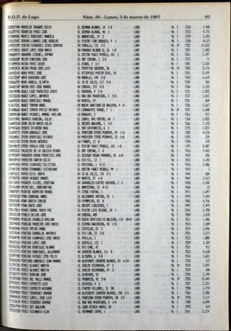93
