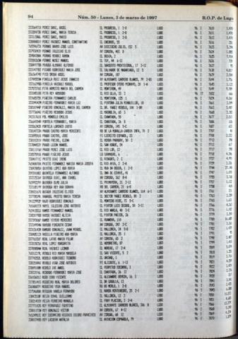 94