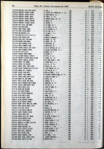 96
