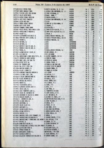 110