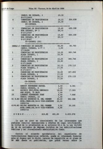 19