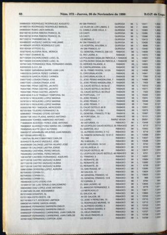 68