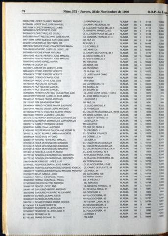 76