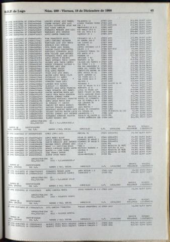 45