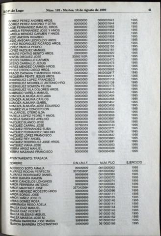 41