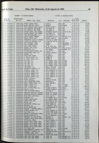 25