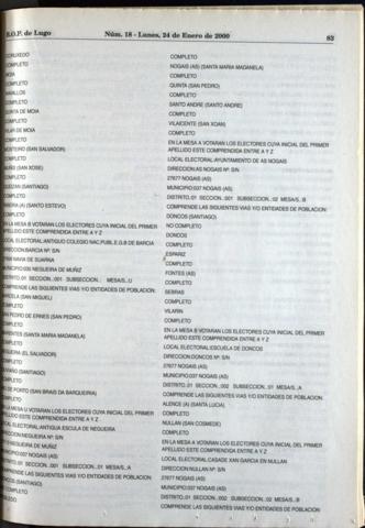83