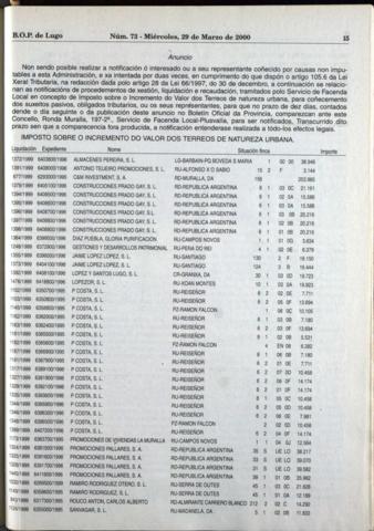 15