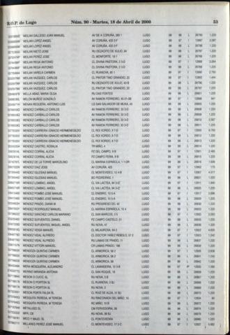 53
