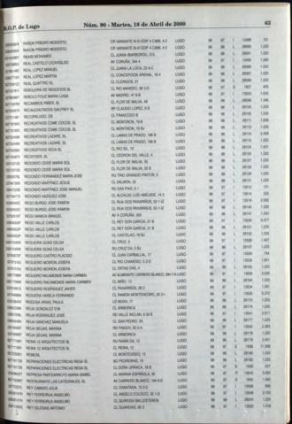 63