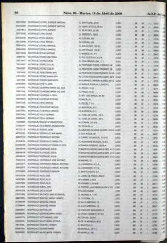 66