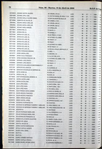 70