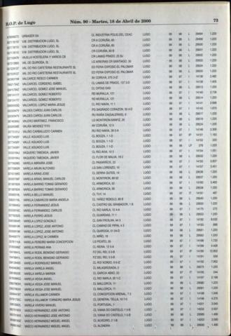 73