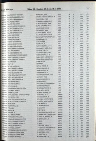 77