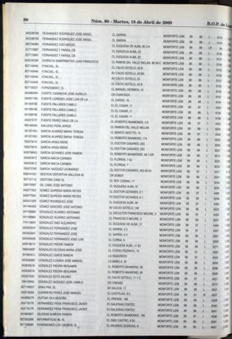 80