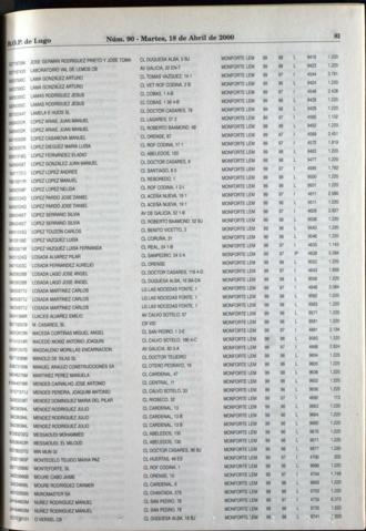 81