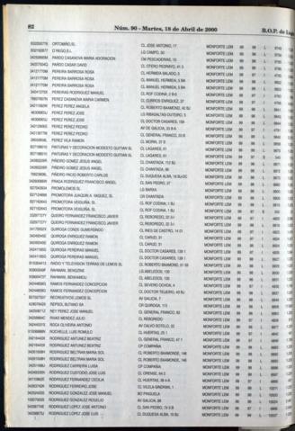 82