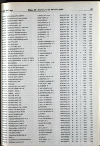 83
