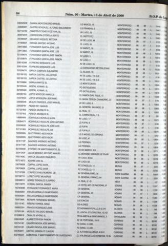 84