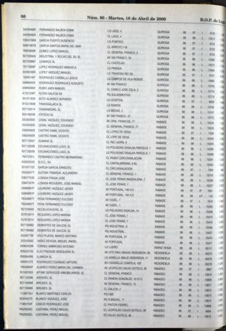 88