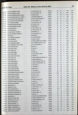 93