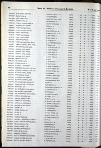 94