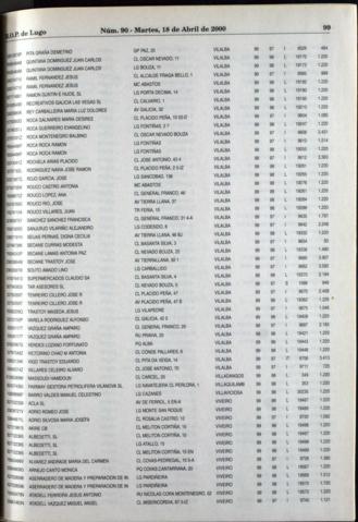 99
