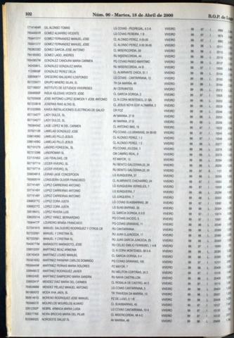 102