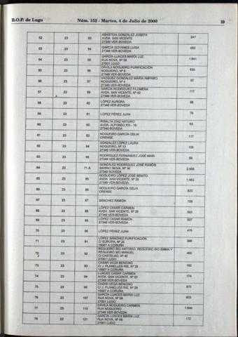 19