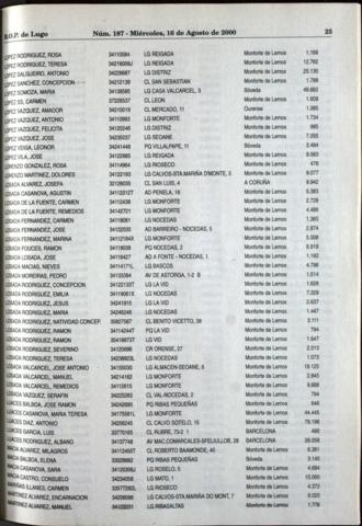 25
