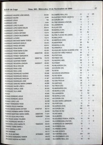 27