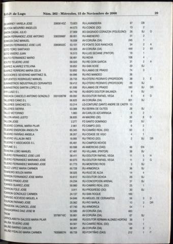 29