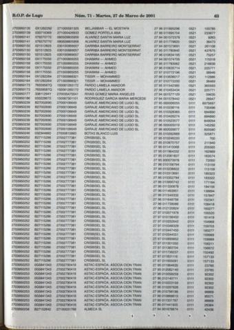 63