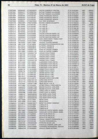 94