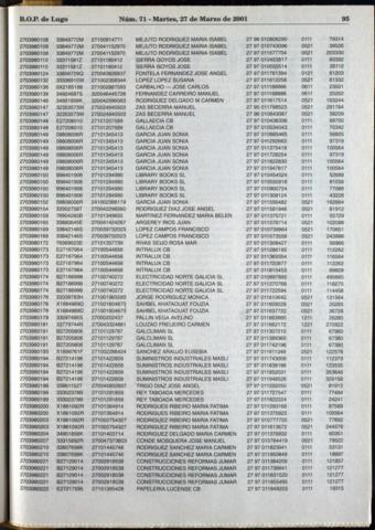 95