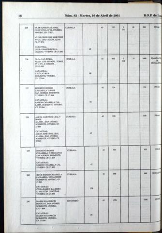 16