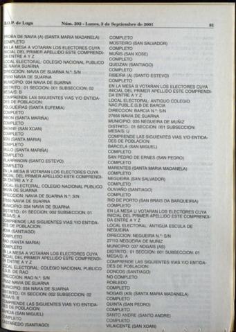 81